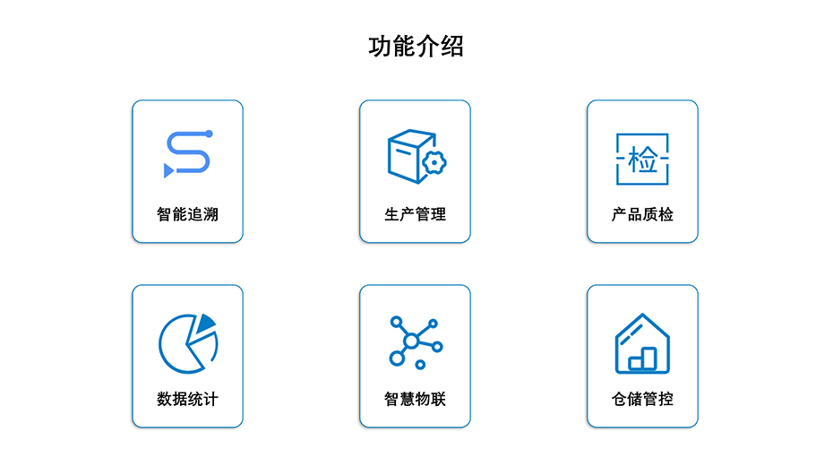 瑞润科技-溯源系统功能